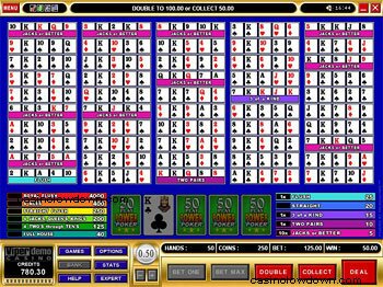 50 Play Aces and Faces Video Poker 2