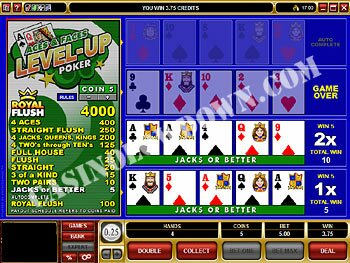 Aces and Faces Level-Up Poker Game Over Screen