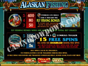 Alaskan Fishing Paytable