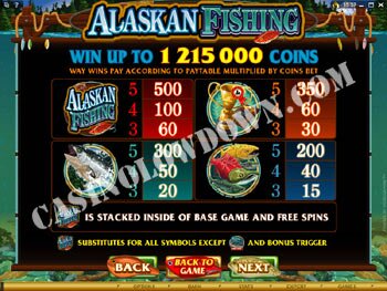 Alaskan Fishing Paytable