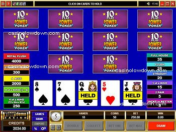 Cards Dealt and Held