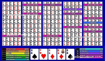 All Aces 50 Play Power Poker - Cards Dealt and Held