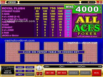 All Aces Video Poker Screenshot