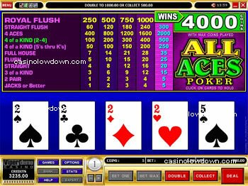 All Aces Video Poker Screenshot