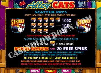 Alley Cats Paytable