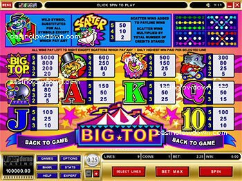 Big Top