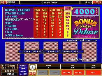 Bonus Poker Deluxe