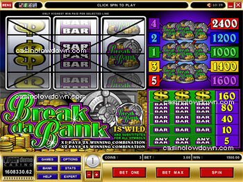 Break da Bank