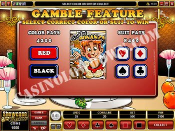Buffet Bonanza Gamble Feature