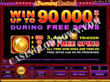 Burning Desire Paytable Screen
