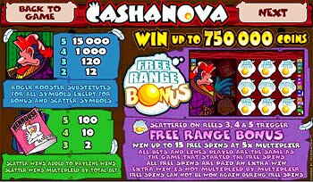 Cashanova Paytable Screen 2