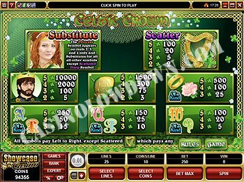 Celtic Crown Paytable