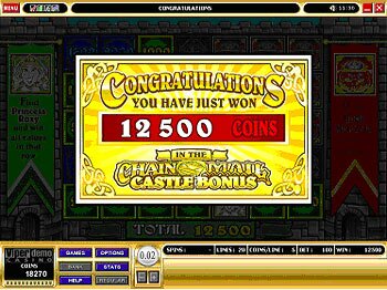 Congratulations Screen