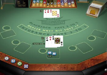 Bonus Blackjack : Casino Lowdown