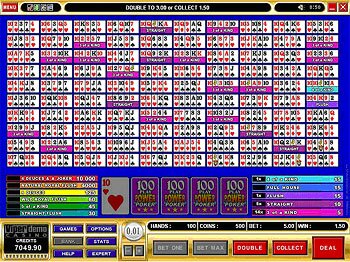 Deuces and Joker 100 Play Power Poker after Draw