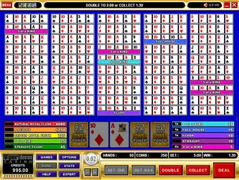 Deuces Wild 50 Power PlayPoker After Draw