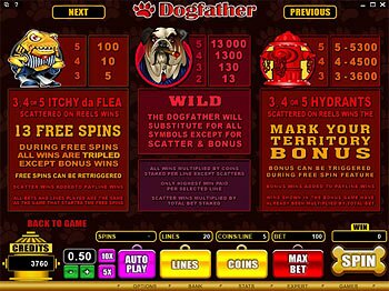 Paytable 1