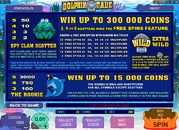 Dolphin Tale Paytable