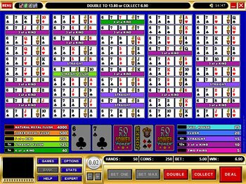 Double Joker 50 Play Power Poker After Draw