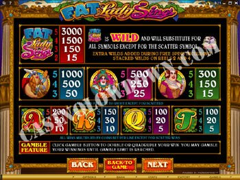 Fat Lady Sings Paytable 2
