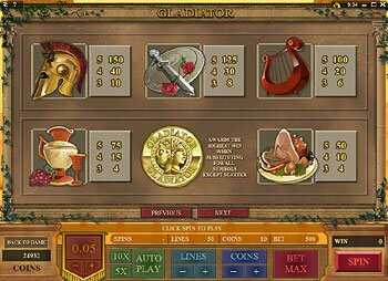 Gladiator Paytable