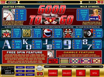 Payout Screen