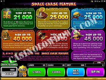 Great Galaxy Grab Paytable