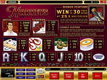 Paytable Screen