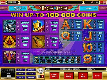 Isis VideoSlot Paytable Screen 2