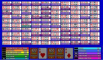 Joker Poker 100 Play Power Poker after Draw