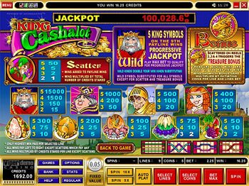 Payout Table Screen