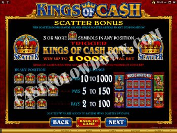 Kings of Cash Paytable