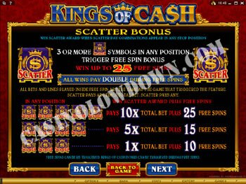 Kings of Cash Paytable