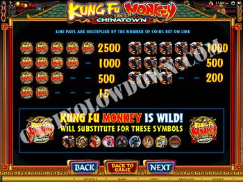 Kung Fu Monkey Paytable