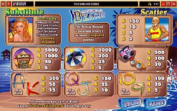 Reels Screen