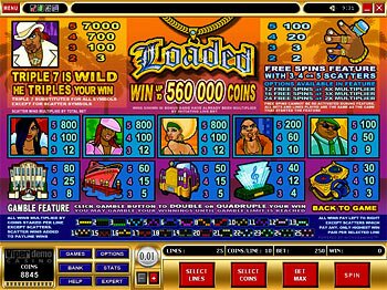 Paytable Screen