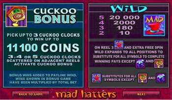 Mad Hatters Paytable
