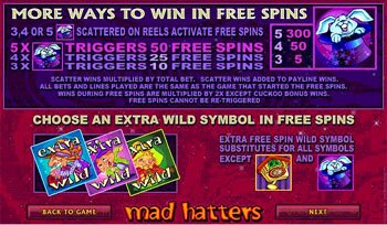 Mad Hatters Paytable