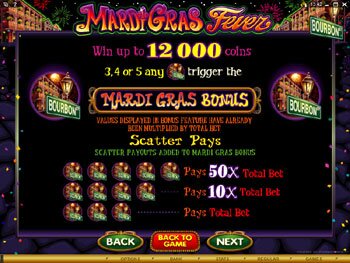 Mardi Gras Fever Paytable