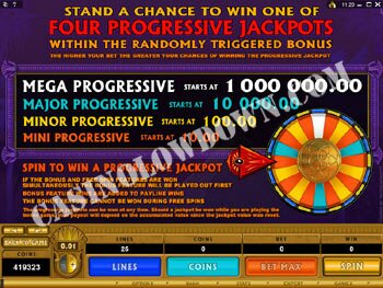 Mega Moolah Isis Paytable Screen