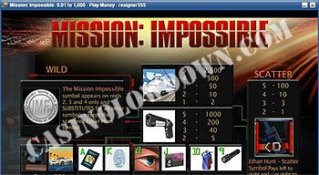 Mission Impossible