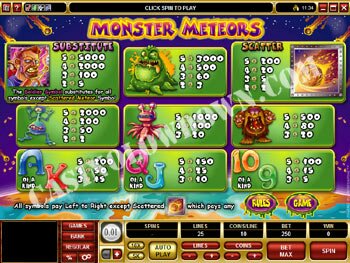 Monster Meteors Paytable