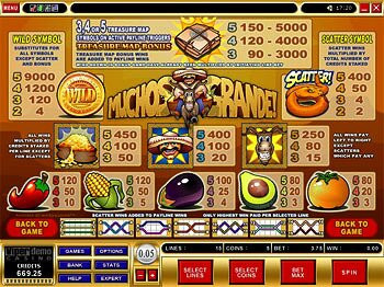 Paytable Screen