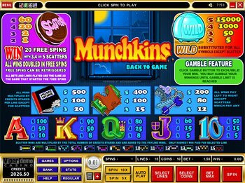 Payout Screen