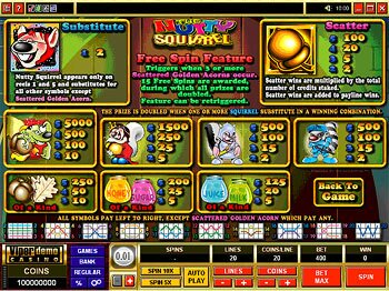 Nutty Squirrel Paytable