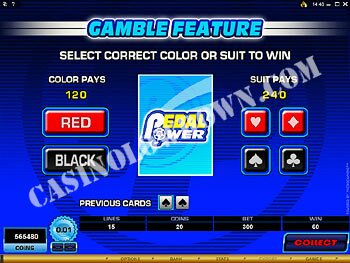 Pedal Power Bonus Screen
