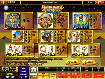 Paytable Screen