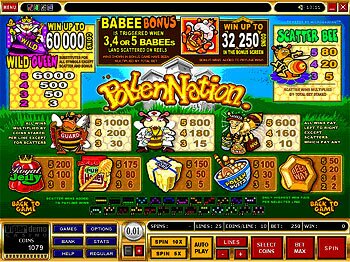 Paytable Screen