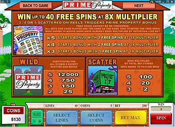 Paytable 2