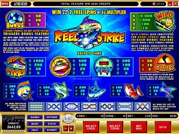 Payout Table Screen